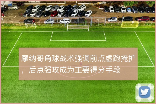 摩纳哥角球战术强调前点虚跑掩护，后点强攻成为主要得分手段